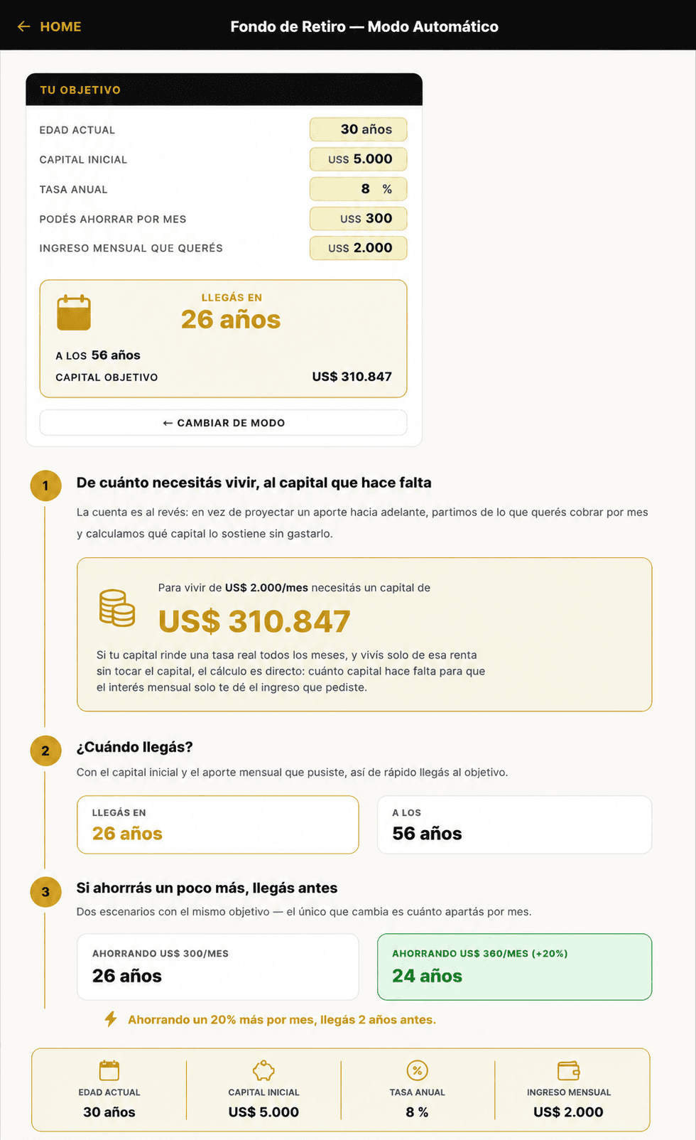 Calculadora de Fondo de Retiro FINIS